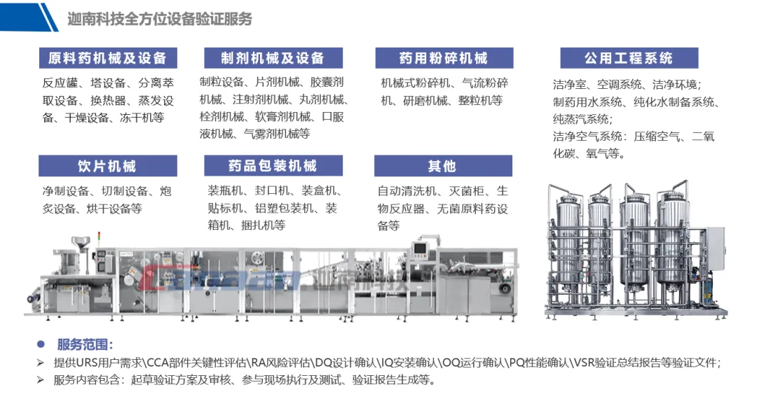 服務(wù)升級：從文件到全程，設備驗證一站式解決